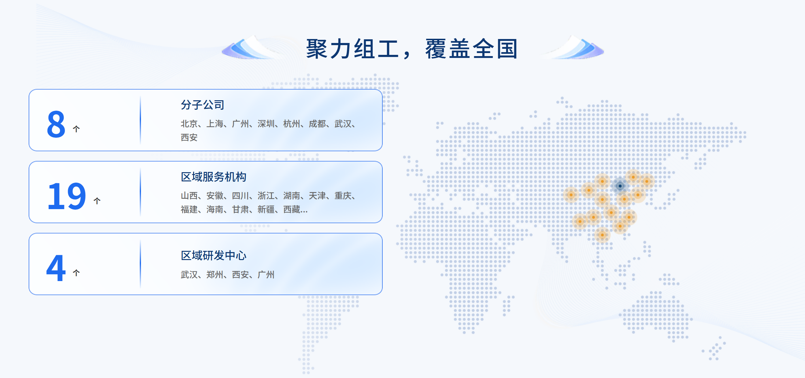 聚力组工，覆盖全国