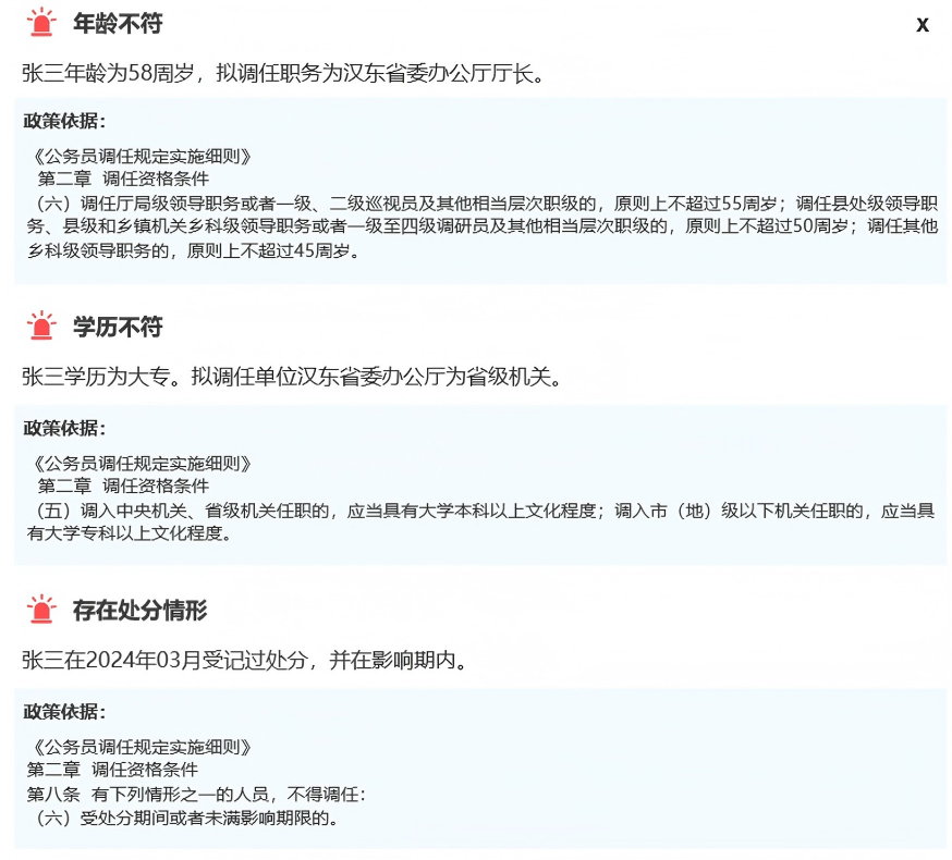 智能预警 - 风险监测自动识别：公务员任免预警列表（年龄不符：张三年龄58岁拟任汉东省委办公厅厅长，依据《公务员调任规定实施细则》第二章；学历不符：张三学历大专拟任山东省办公厅为省级机关，依据第五章；存在处分情形：张三2024年03月受记过处分并在影响期内，依据第八章）