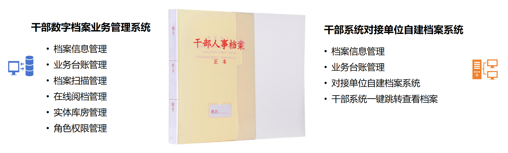 干部档案 - 收集/查借阅/转递数字化