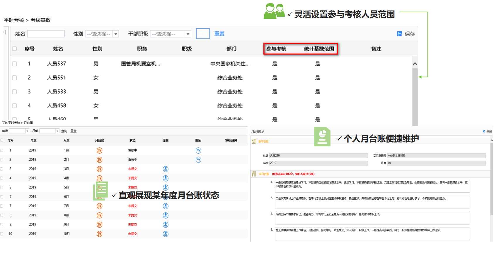公务员平时考核 - 月度台账管理：参与考核/统计基数范围灵活设置 + 个人月台账便捷维护(姓名/部门/职务/职务+基本项+加分项) + 年度月台账状态直观展现