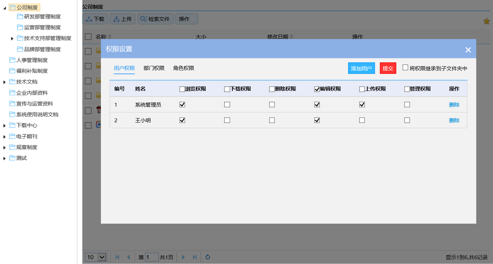 安全网盘 - 文档集中存储 + 分级权限 + 多人协作：左侧文件目录树（公司制度/研发部管理制度/运营部管理制度/技术文档等），顶部工具栏（下载/上传/检索文件/操作），主表格列出文件名称/大小/修改日期/操作，叠加